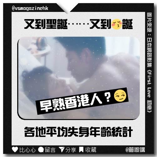 各地平均失身年齡(簡嚟講)_IG_001